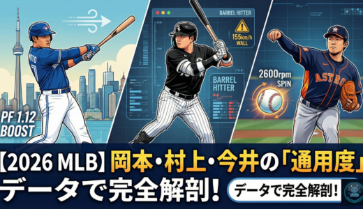 【2026年MLB】岡本・村上・今井の「通用度」をデータで完全解剖！球場PFと指標から弾き出す生存確率