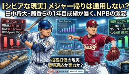 【田中将大・筒香ら】メジャー帰りは無双できない？2020年代「MLB復帰組」の1年目成績が暴くシビアな現実